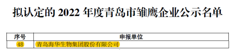 腾博会诚信为本,专业服务!生物