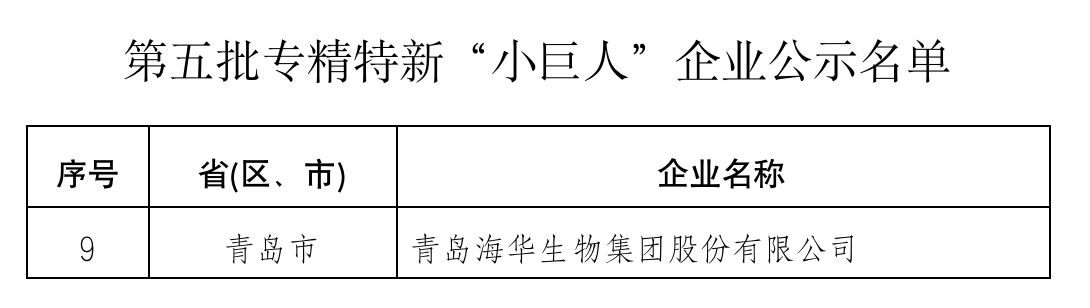 腾博会诚信为本,专业服务!生物